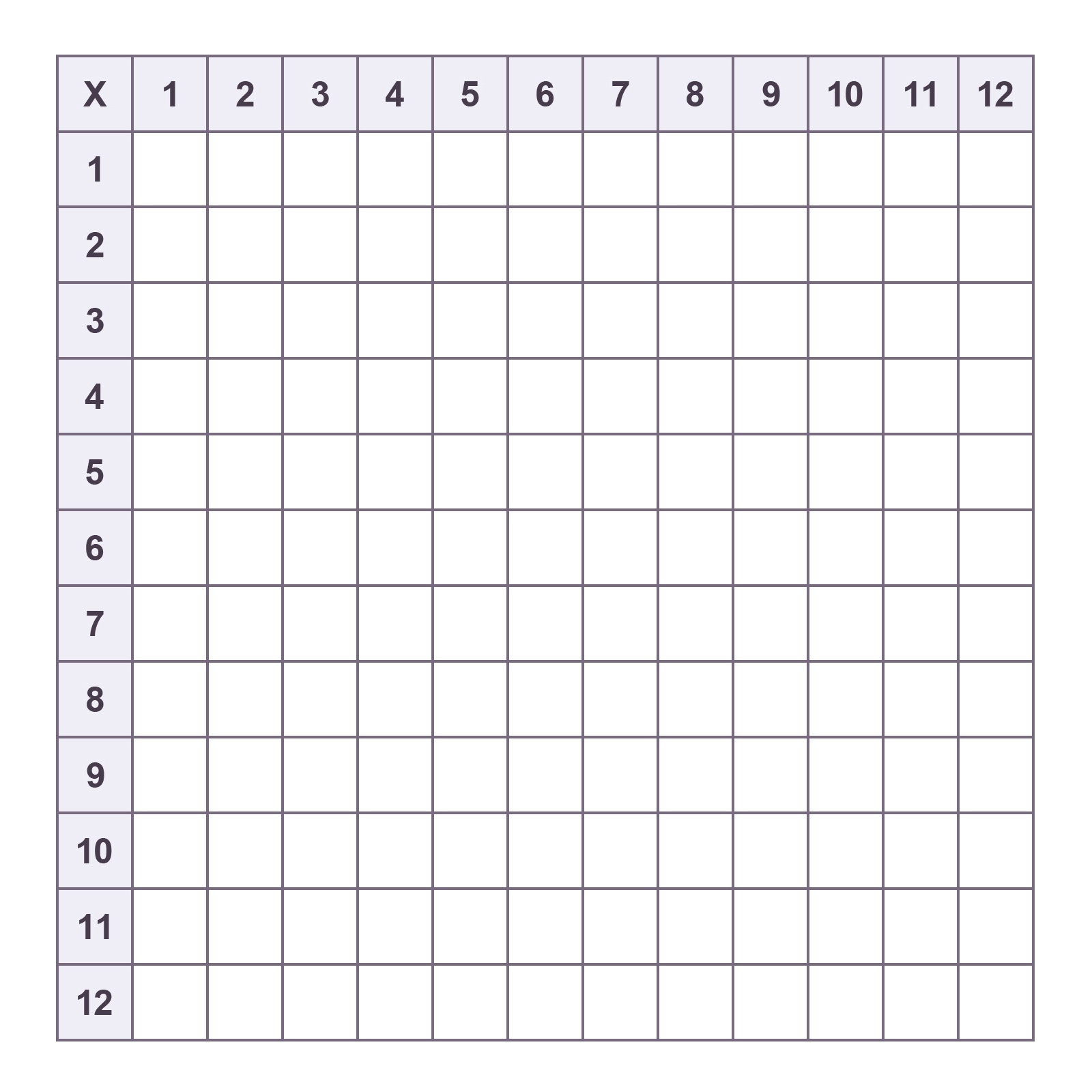 Multiplication Chart Blank Free Printable Msataiwan