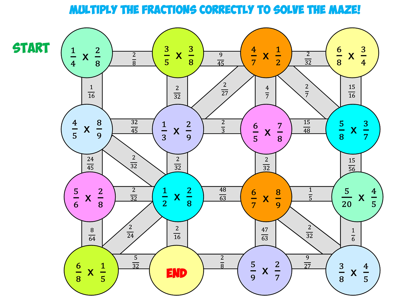 Multiplying Fractions Maze 1 Mr R 39 s World Of Math