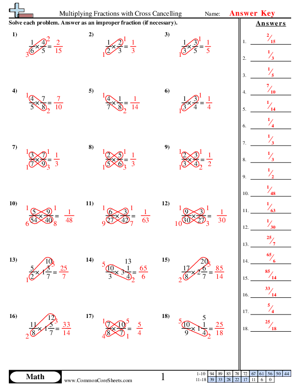 Multiplying Fractions With Cross Cancelling Worksheet Download 