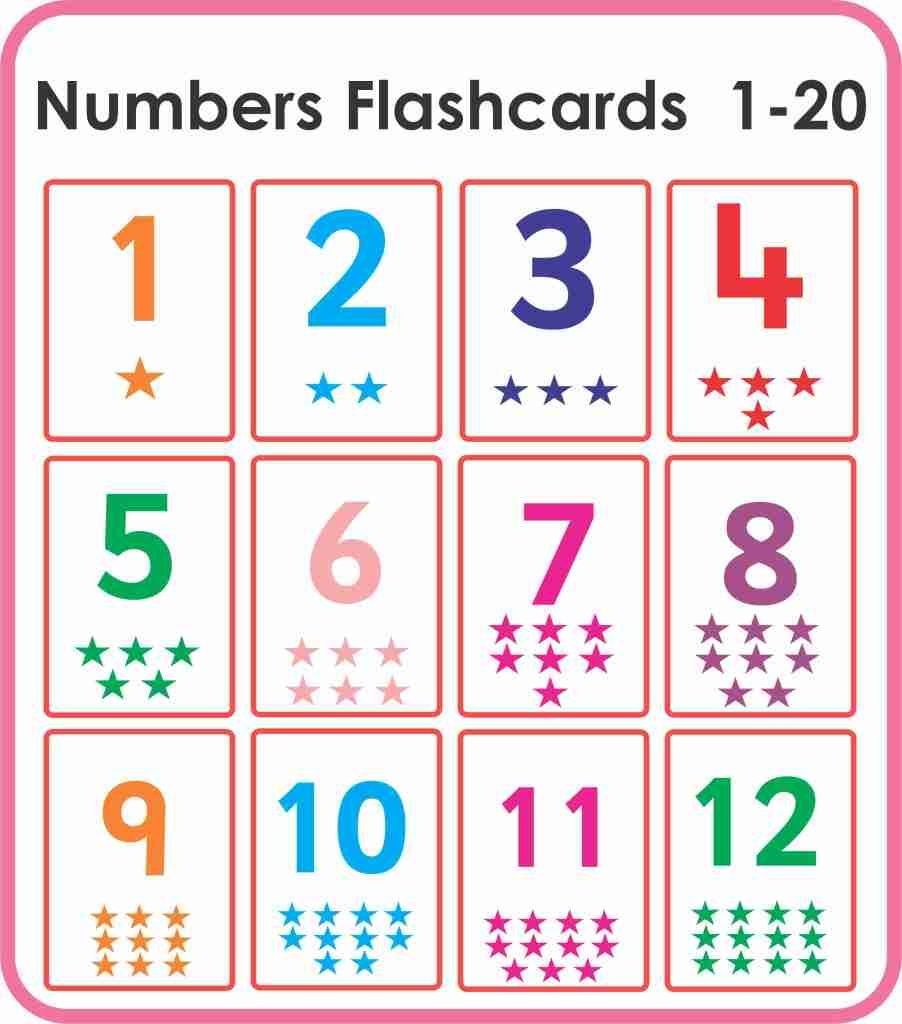 Number Flashcards 1 20 Free Printable