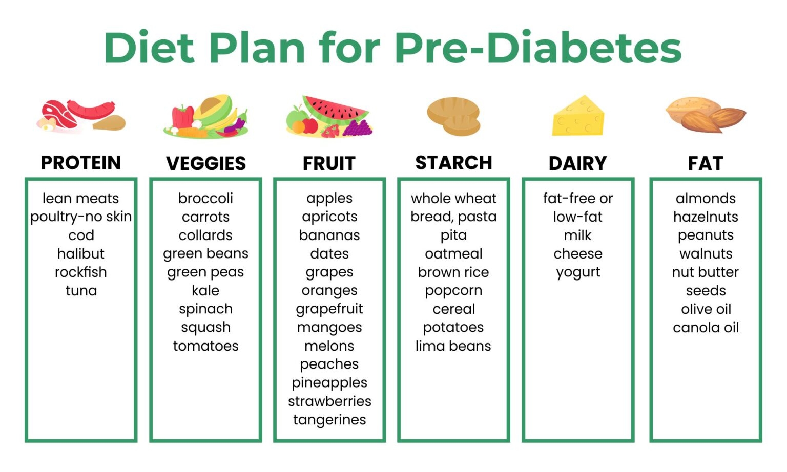 meal plan free printable