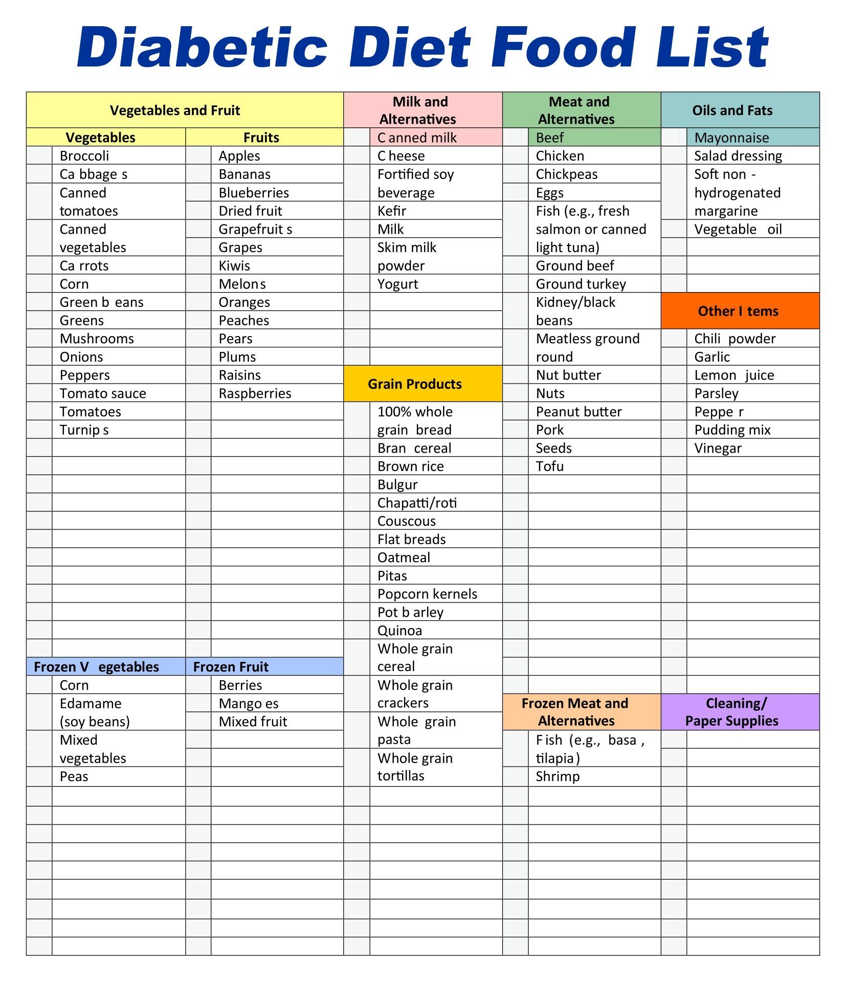 Printable Free Pre Diabetic Meal Plan Printable JD