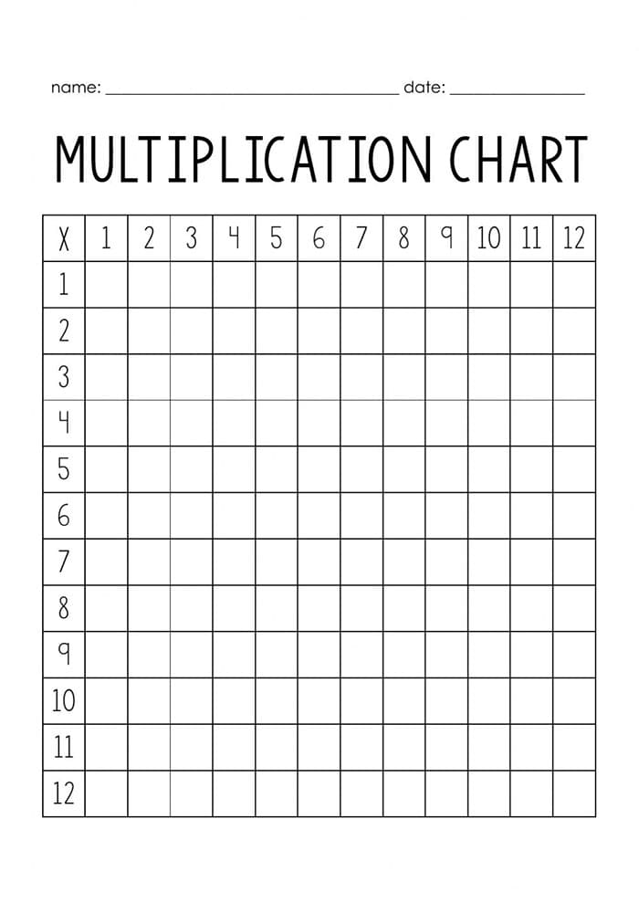 Printable Multiplication Chart Worksheet Free Download And Print For You