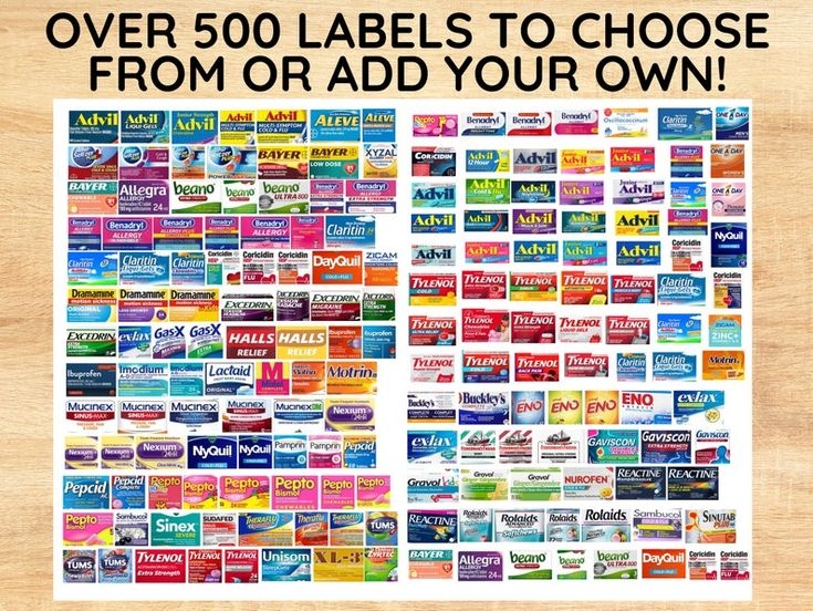 Printable Pill Box Labels Pocket Pharmacy Labels Travel Pill 