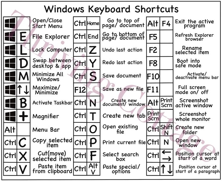 free printable keys