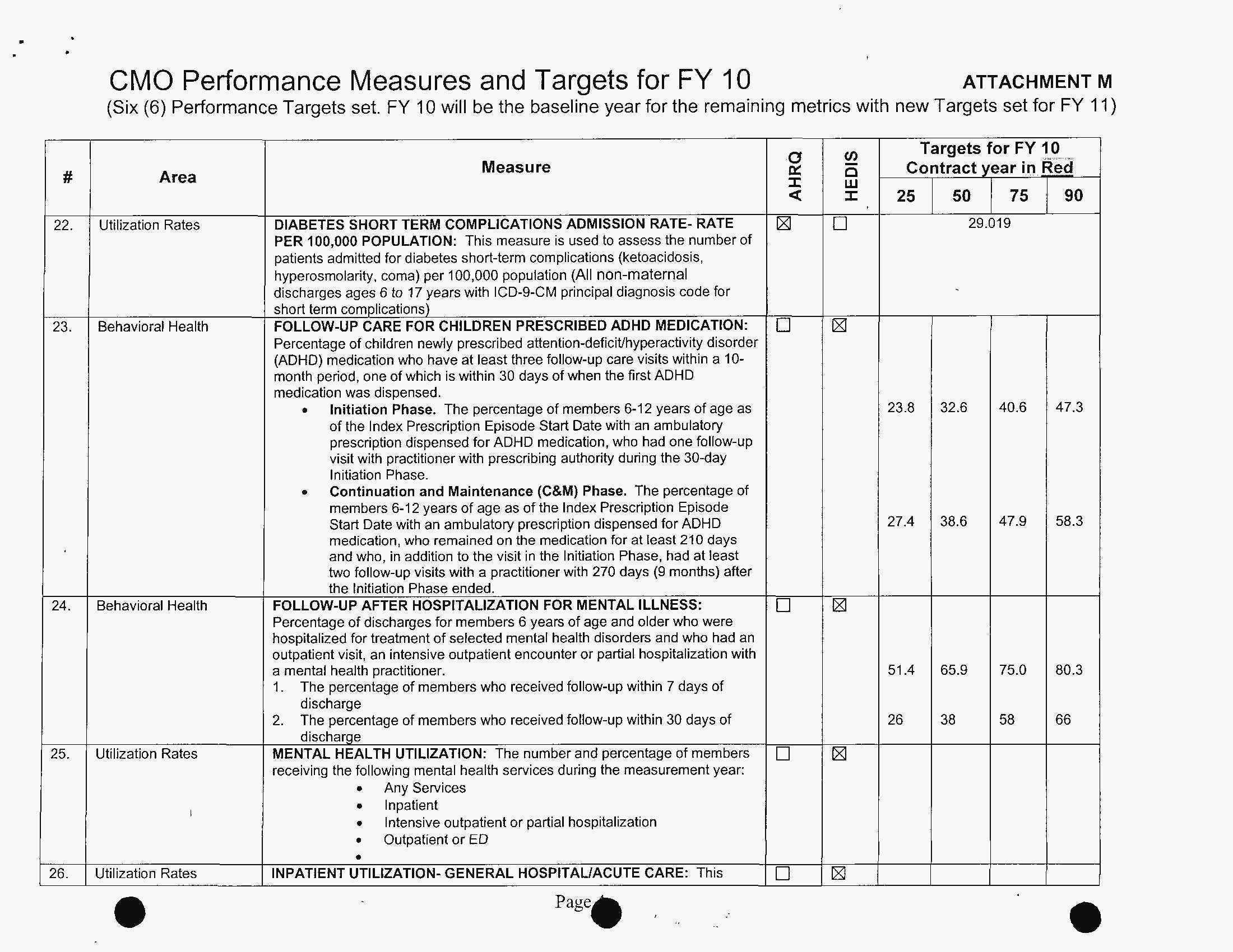 Qapi Template