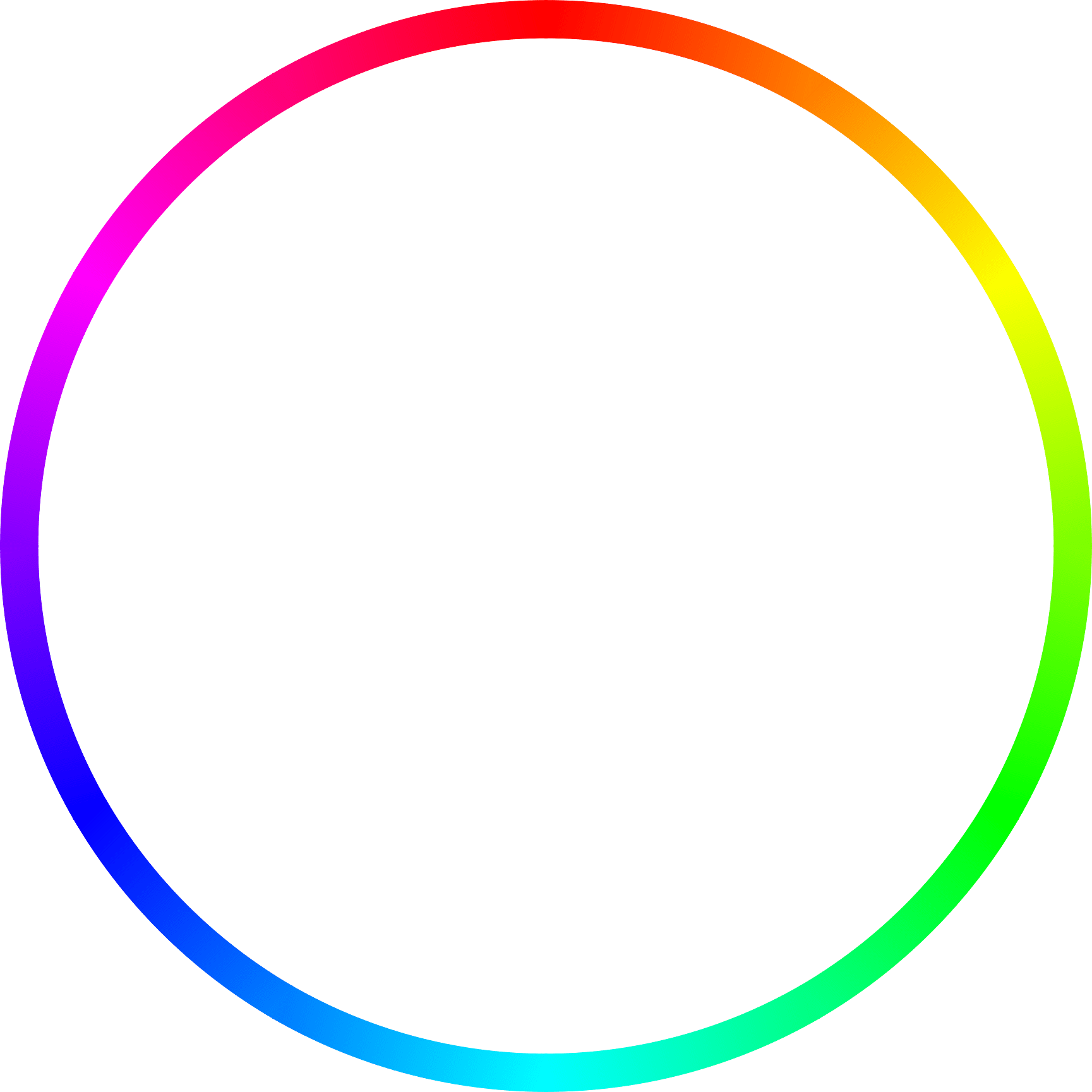 Rainbow Circle Outline Transparent PNG StickPNG