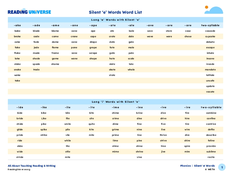 silent e word list printable