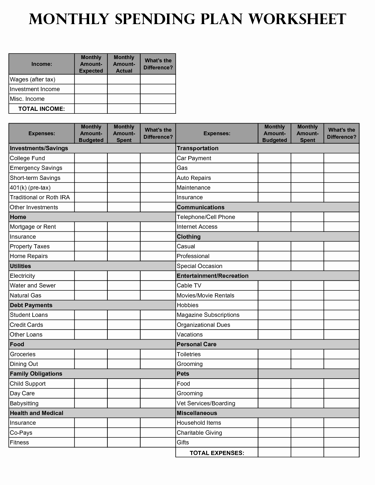 Schedule C Spreadsheet With Schedule C Spreadsheet Theomega ca Db