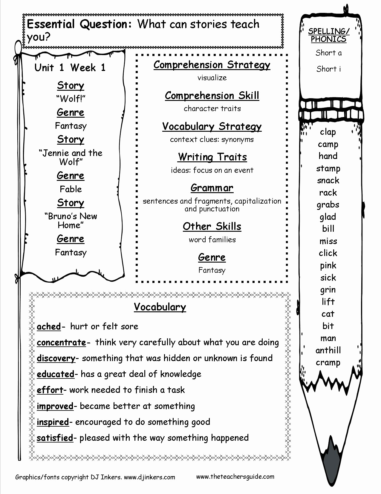 Sequence Worksheets 3rd Grade Fresh 20 Sequence Worksheets 3rd Grade