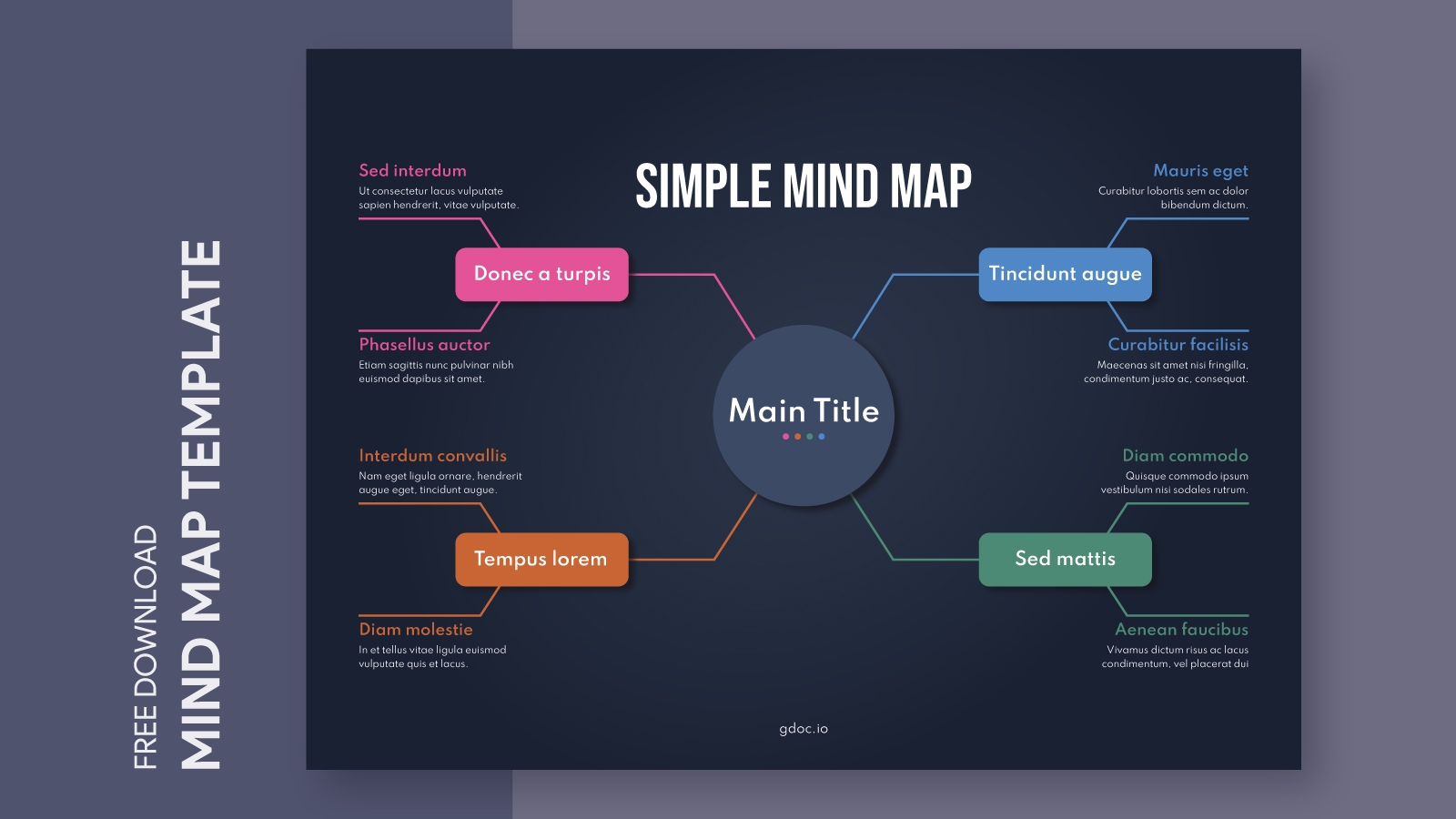 Simple Mind Map Free Google Docs Template Gdoc io
