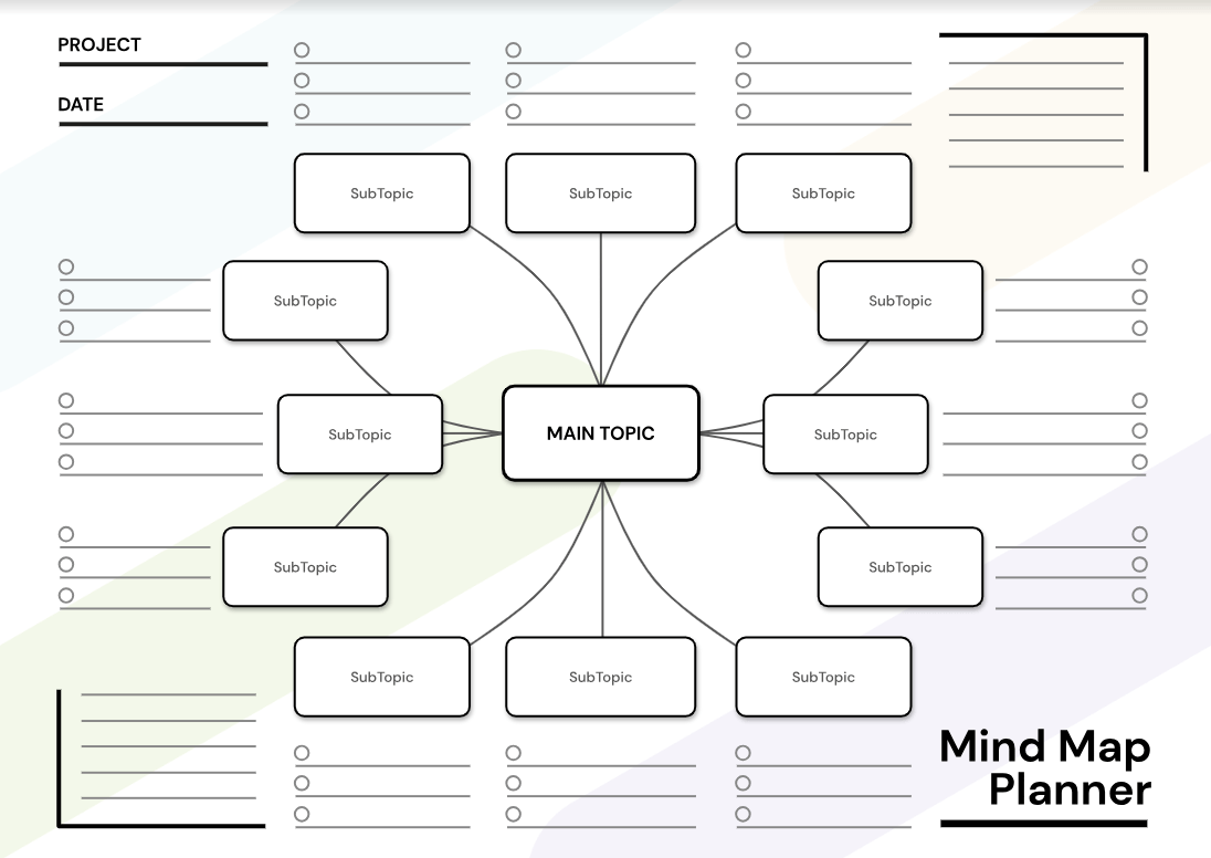 mind map template free pdf