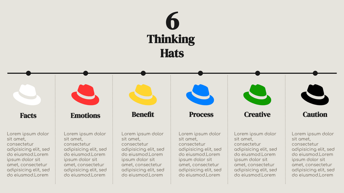 Six Thinking Hats Templates NBKomputer