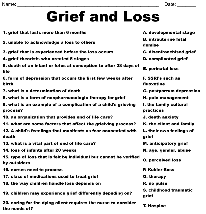 Stages Of Grief Worksheets Grief And Loss Bereavement Grief Therapy