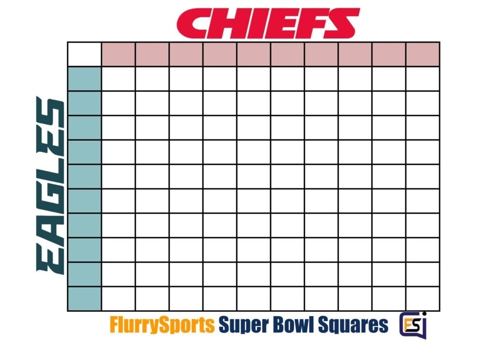 Super Bowl 2024 Squares Template Image To U