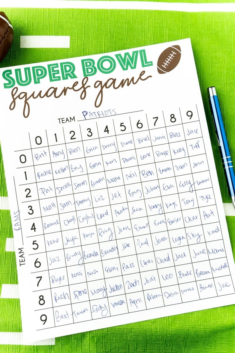 Super Bowl Squares 2025 Template Aidan G Roemer