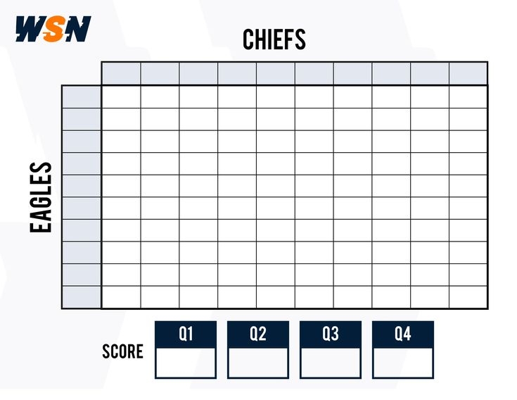 Super Bowl Squares Free Template Rules For Super Bowl LVII In 2023 