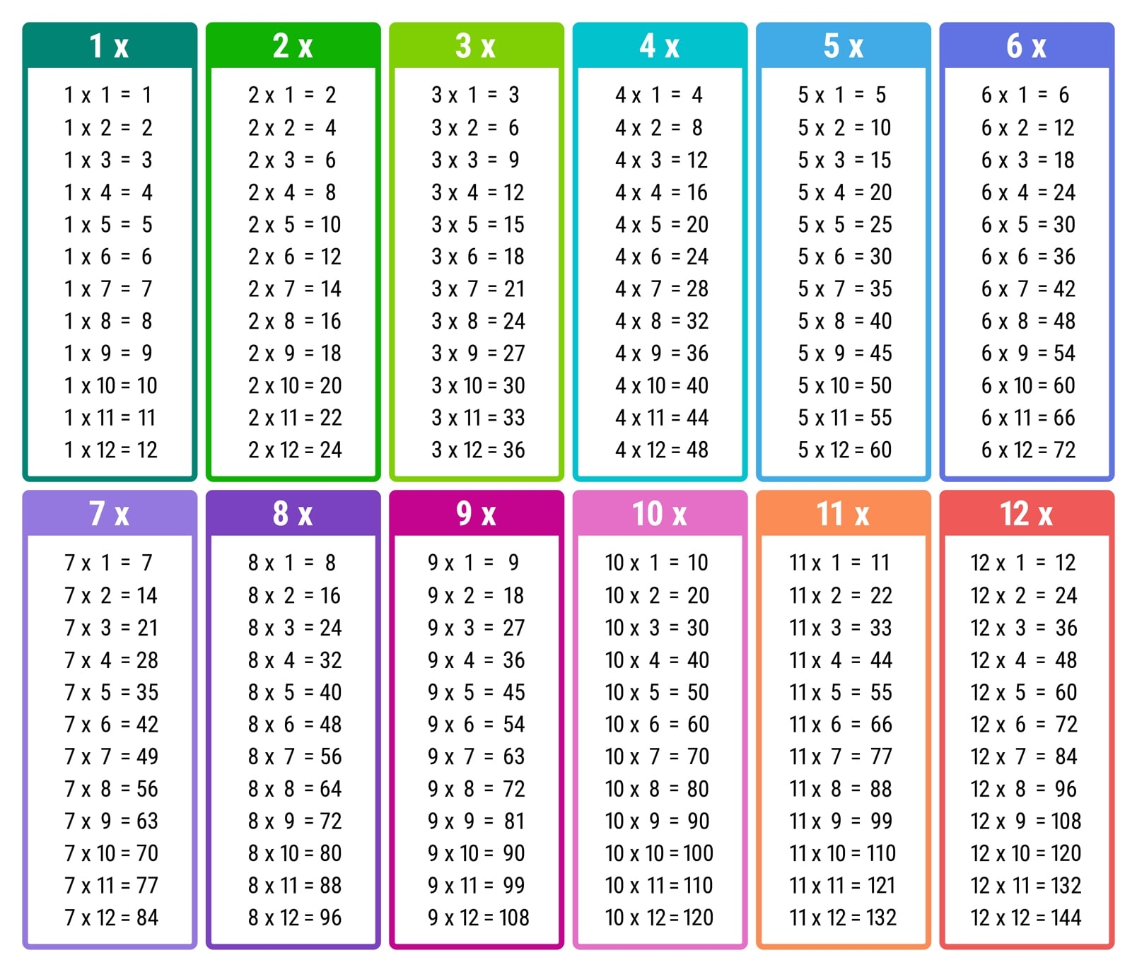 Times Tables Multiplication Table Lights Crystal