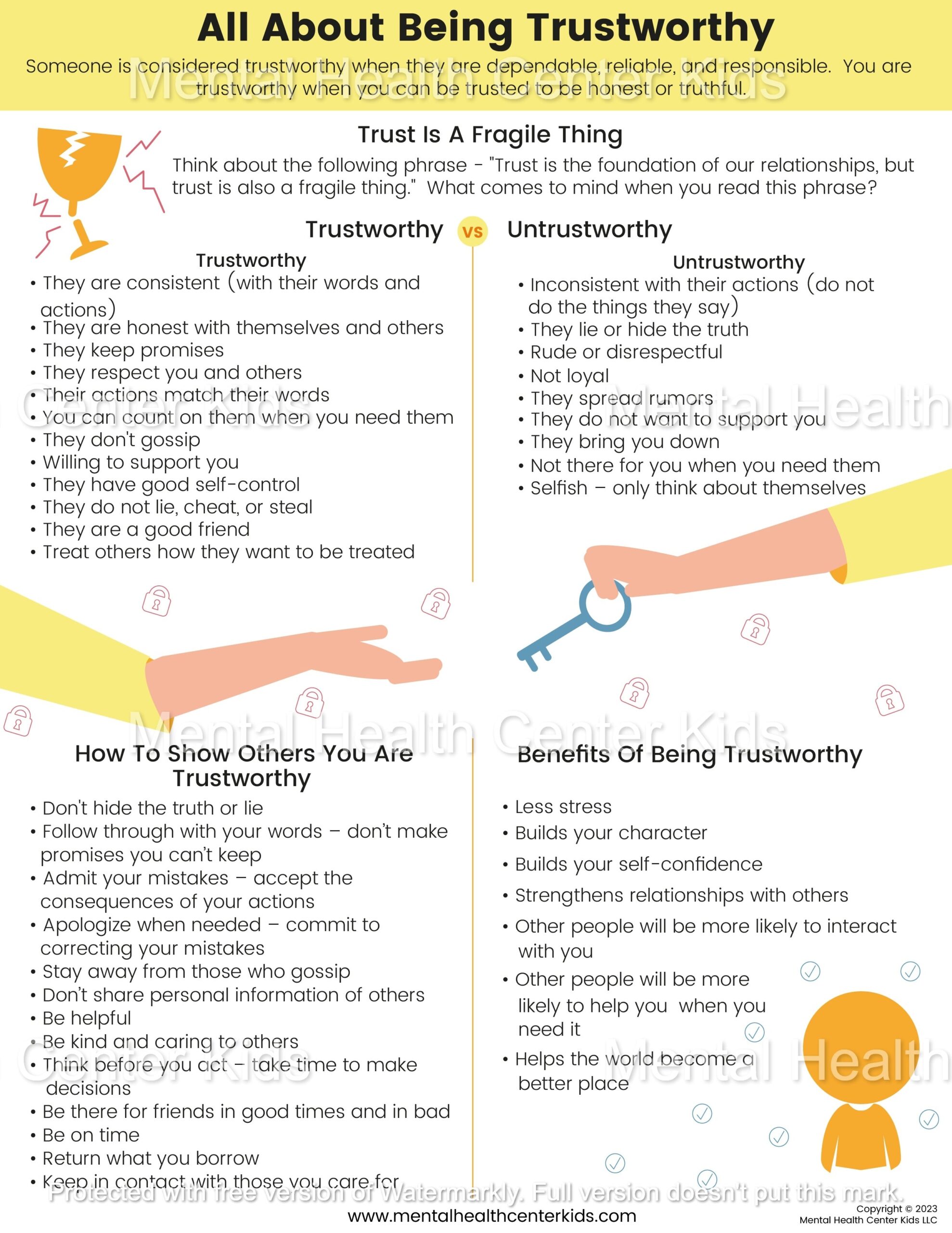 Trustworthiness Worksheets Worksheets Library