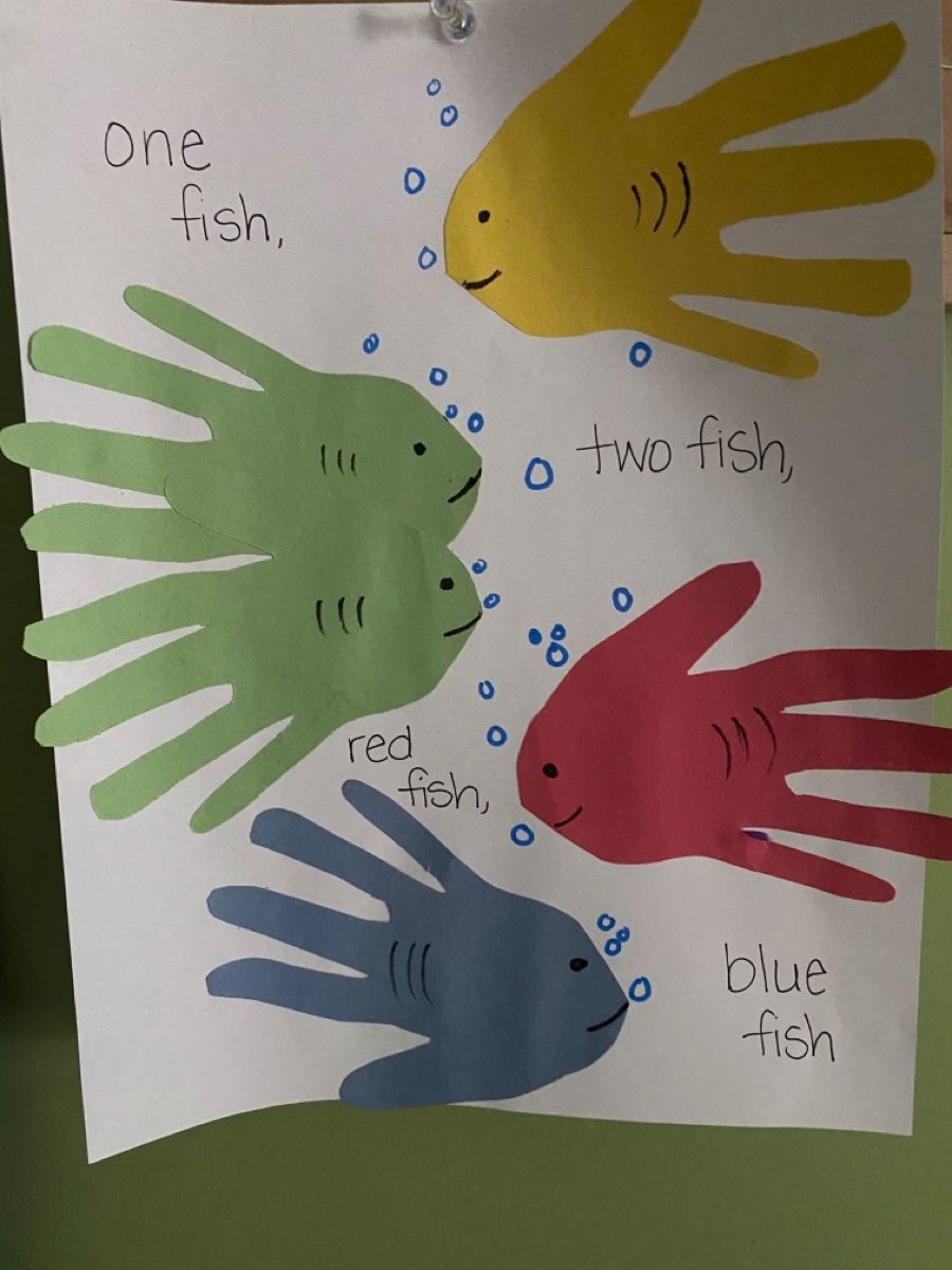  Use Water Color To Paint Paper Blue First Fish Handprint Handprint 