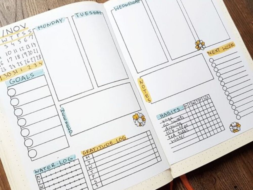 Weekly Bullet Journal Printable Template