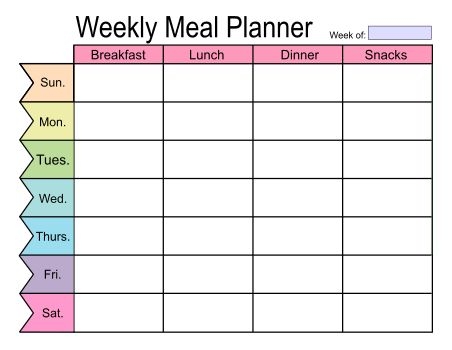 Weekly Meal Planner Template Free PDF Menu Templates