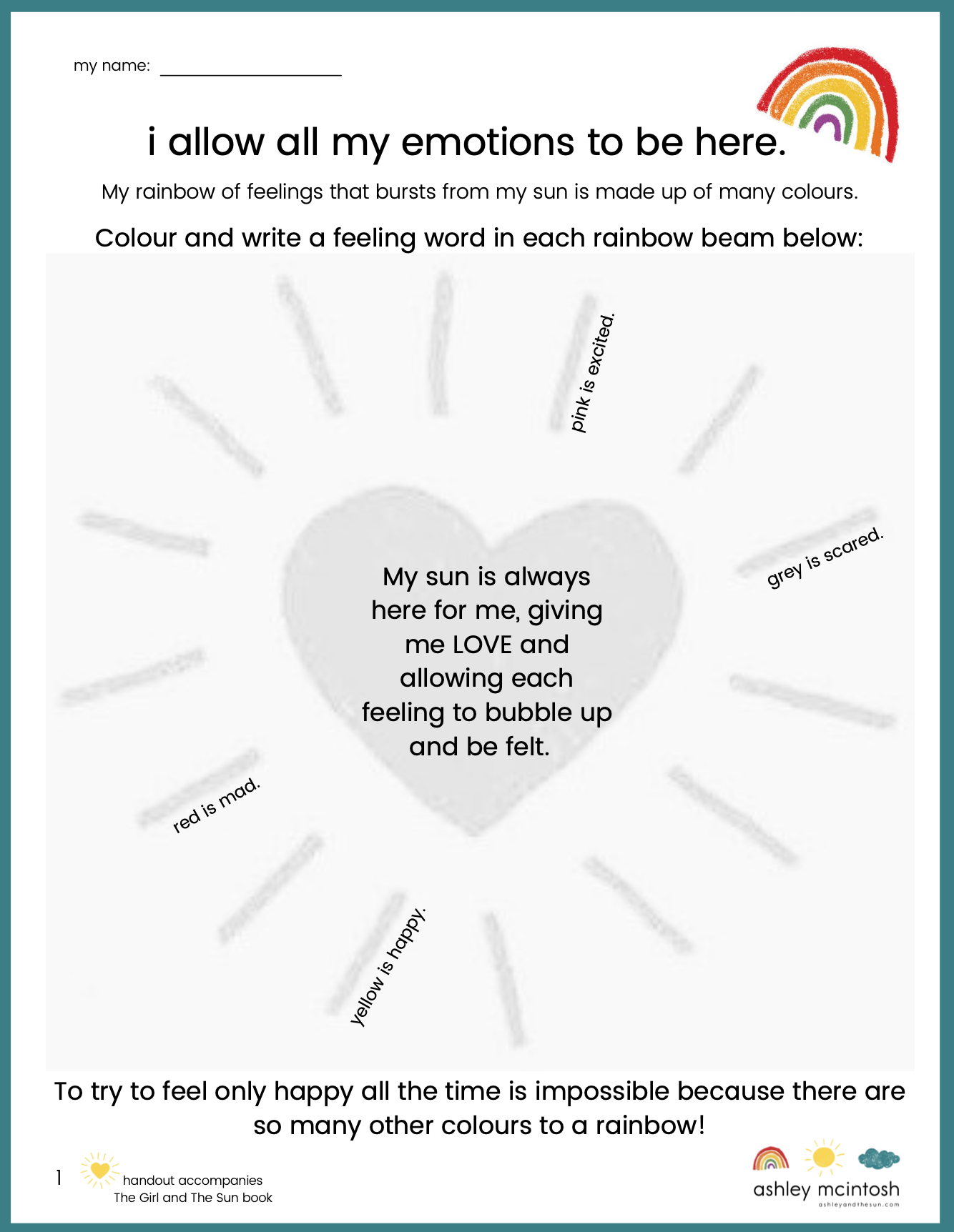 Zones Of Self Regulation Worksheets Poster Calm Corner Visuals