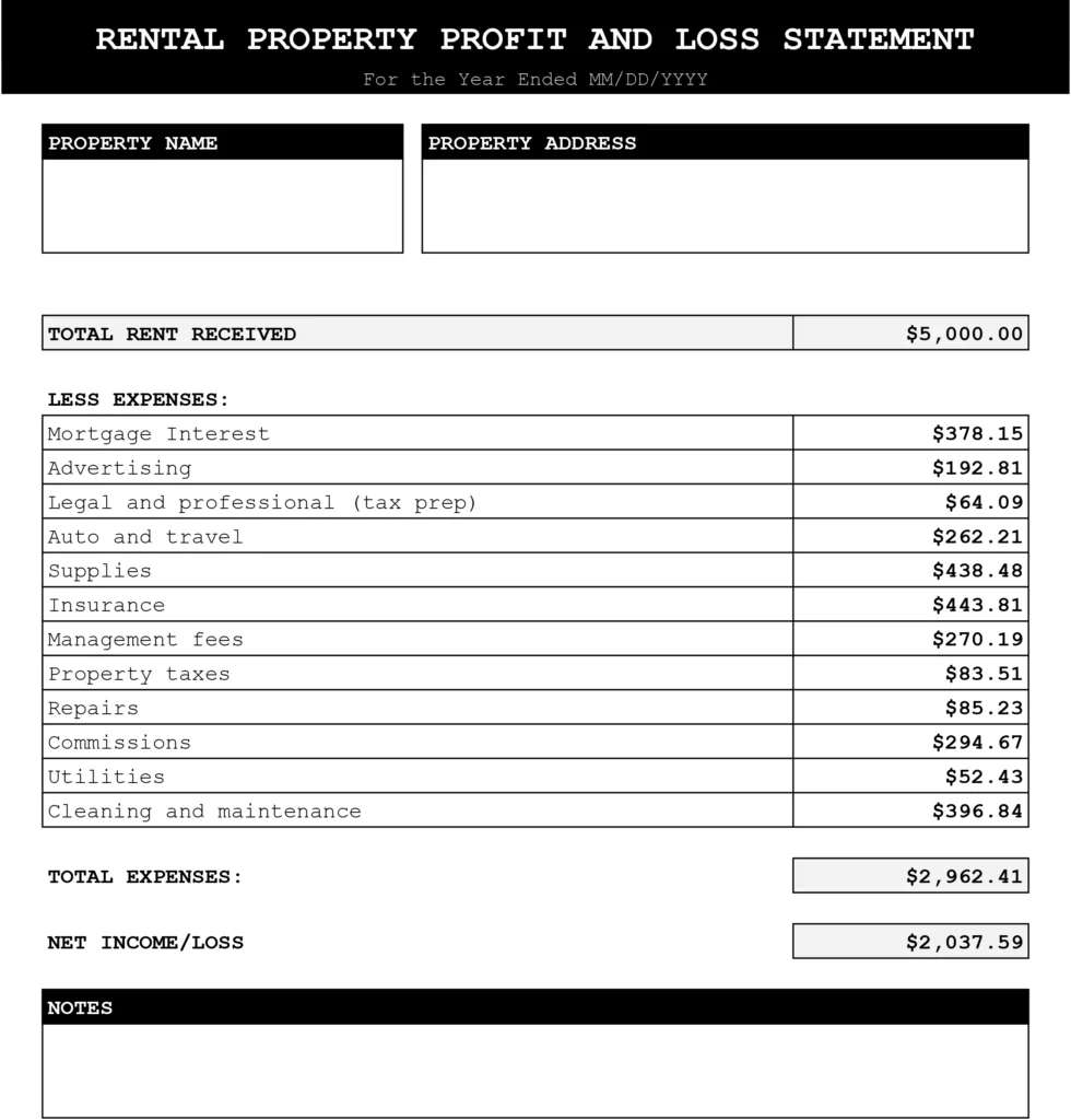 Printable Rental Income And Expense Worksheet