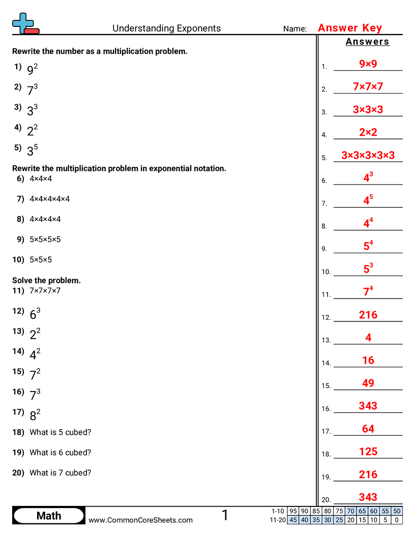 Free Exponents Worksheets Common Core Sheets
