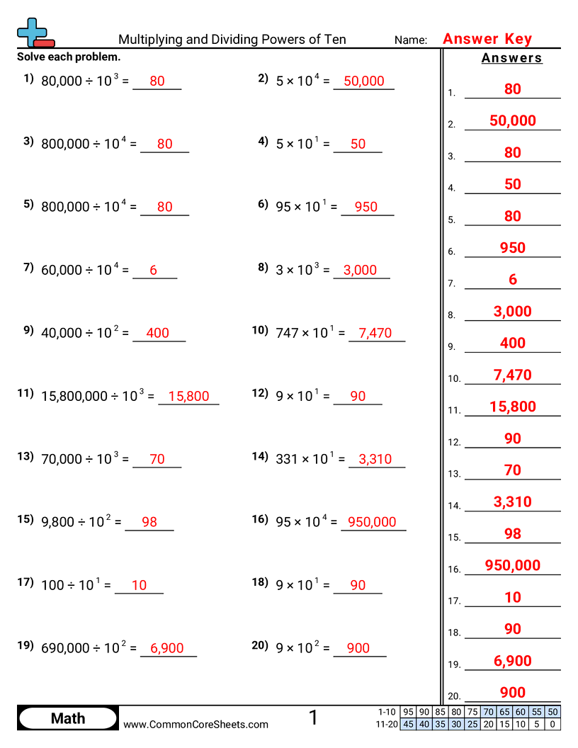 Free Exponents Worksheets Common Core Sheets