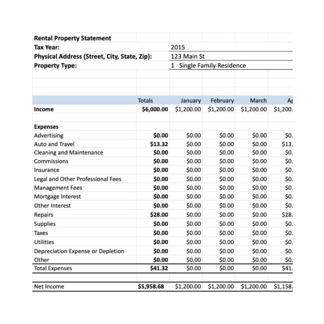 Free Rental Property Worksheets For Landlords